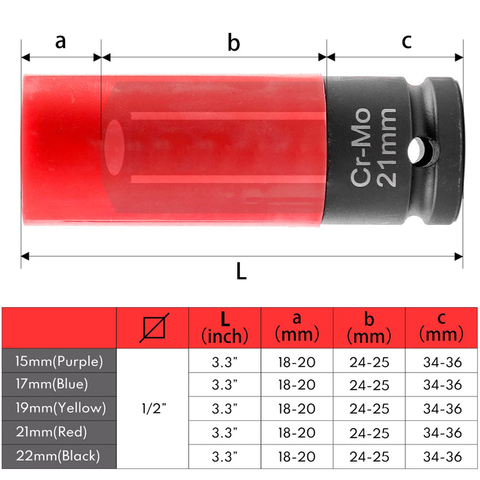 BILITOOLS 1/2 inch Drive Impact Lug Nut Socket Set, 15 17 19 21 22 MM Non-Marring Thin Wall Wheel Protector Nut Socket