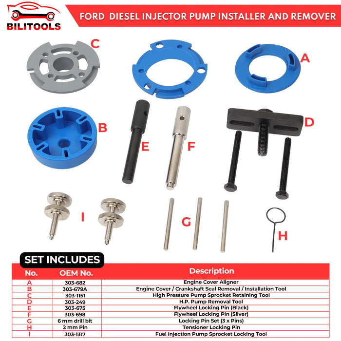 BILITOOLS High Pressure Fuel Pump Removal Install Tool Diesel Engine Injector Injection Pump Puller Tool Compatible with Ford Mondeo Transit 2.0, 2.2, 2.4, 3.2 & 2.2L, 3.2L Duratorq TDCi TDDi