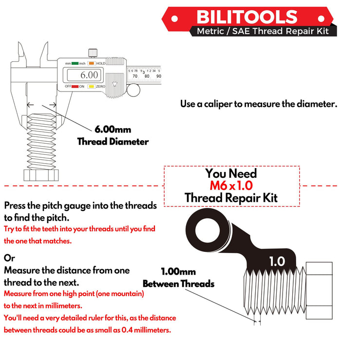 BILITOOLS M14x1.25 Thread Repair Kit, HSS Drill Helicoil Repair Kit Metric